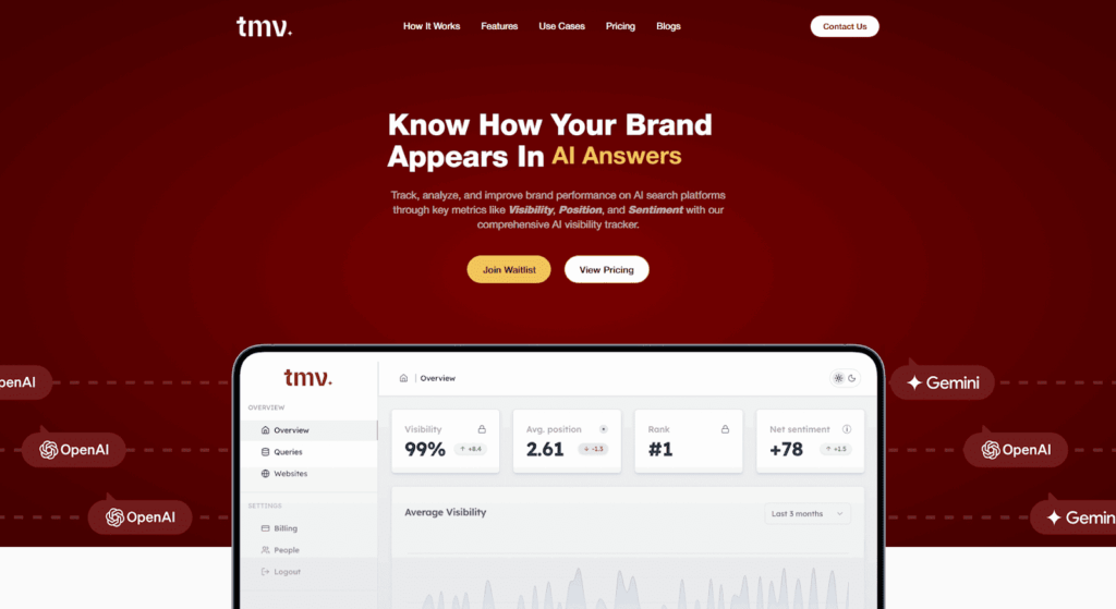 Landing Page of Track My Visibility Site