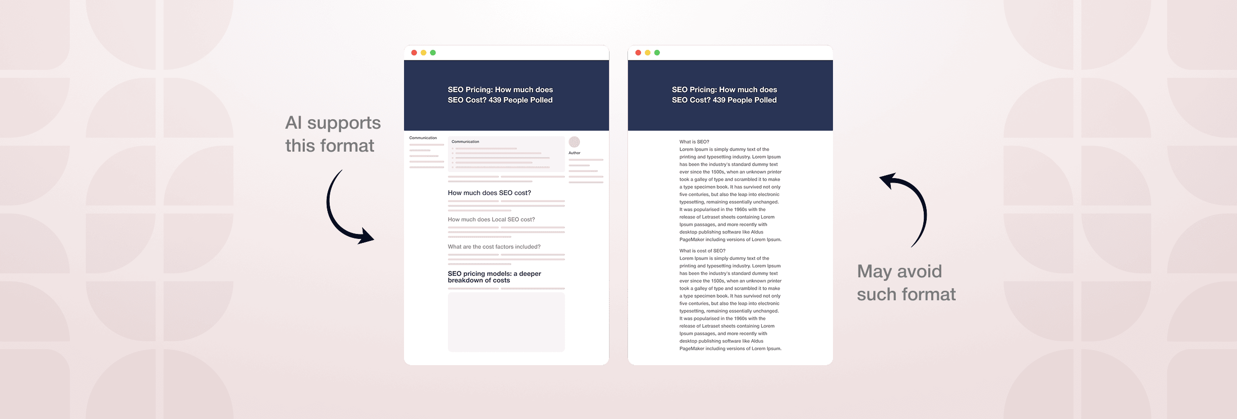 How to optimize content for AI answers