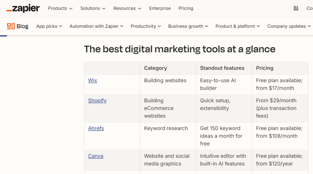 Brand mention in article