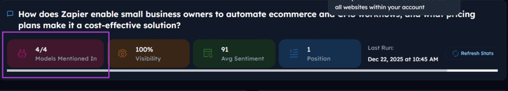 Brand visibility metrics on Track My Visibility