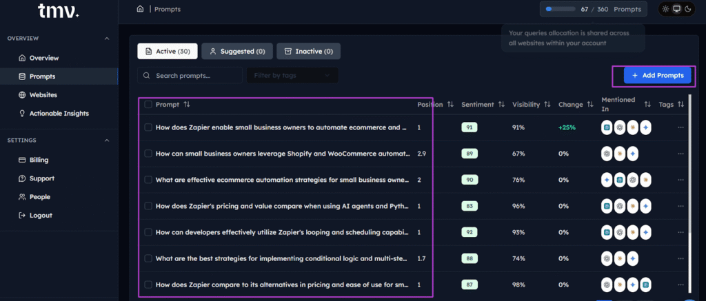 Generate prompts automatically and add custom prompts in TMV