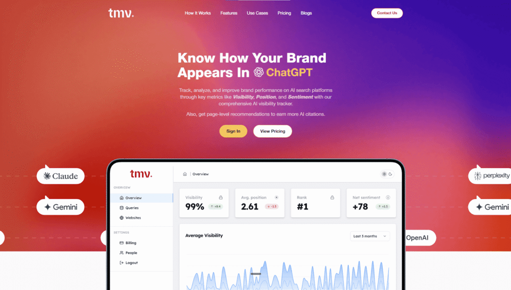 TMV landing page