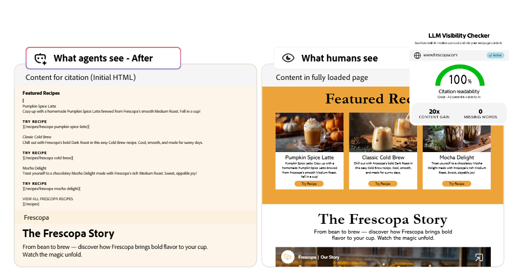 Image shows the difference it makes to your website after using LLM visibility tool