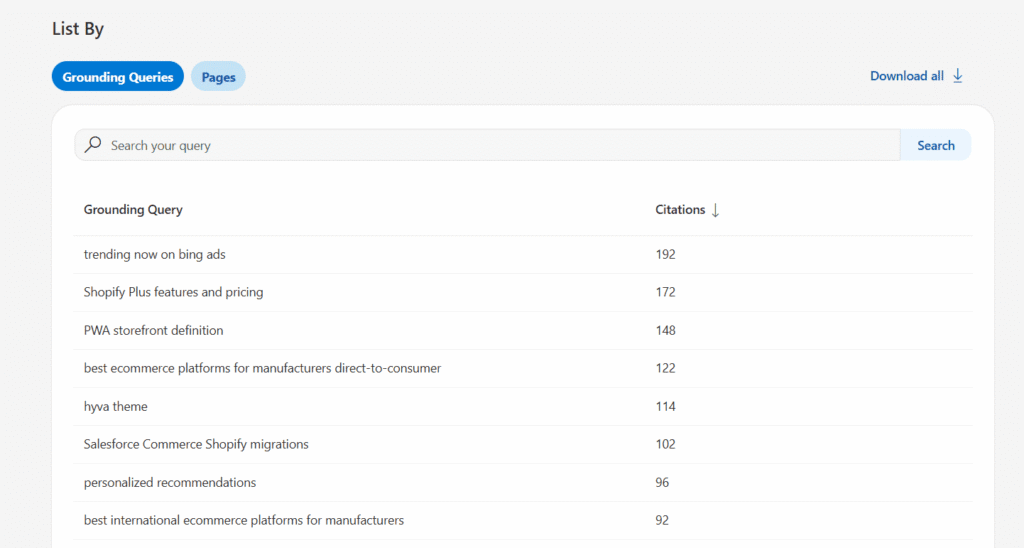 Bing AI Grounding Queries report with citations
