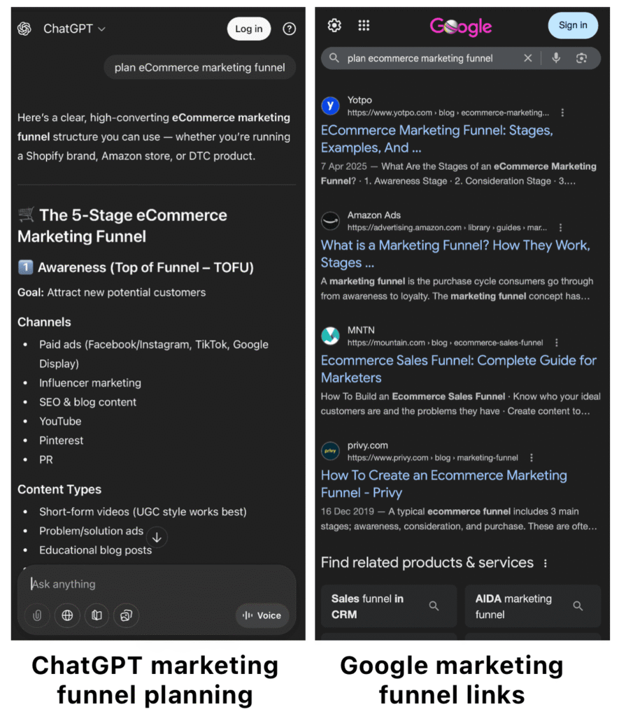 ChatGPT and Google’s ecommerce funnel planning