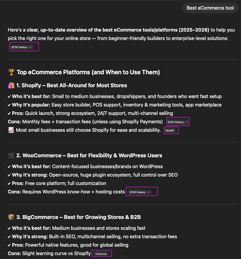 Citations in ChatGPT