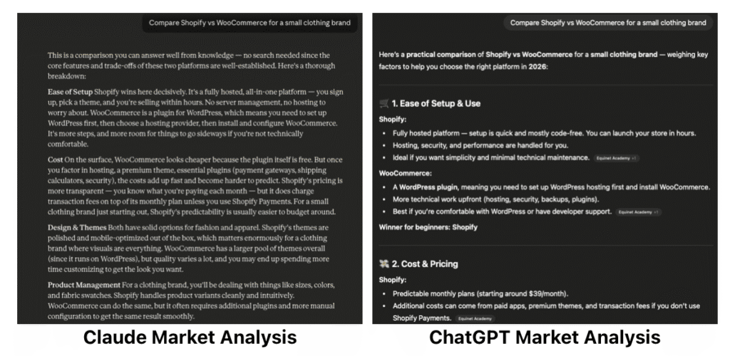 Claude vs ChatGPT market analysis