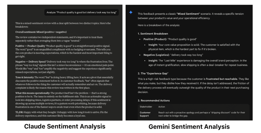 Claude vs Gemini sentiment analysis