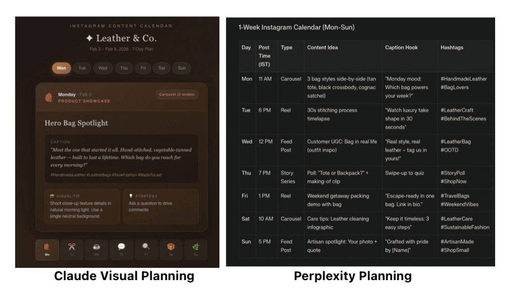 Claude vs Perplexity Planning