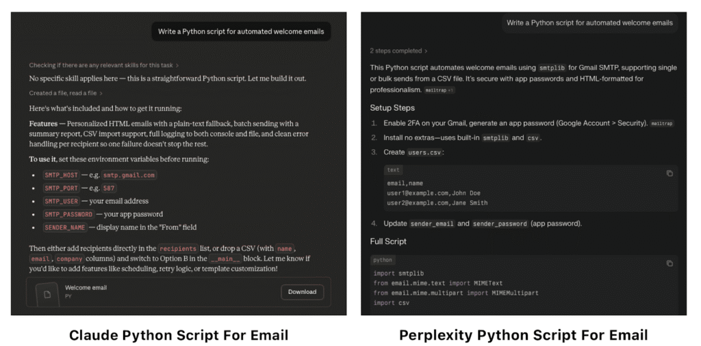 Claude vs Perplexity Python script for email