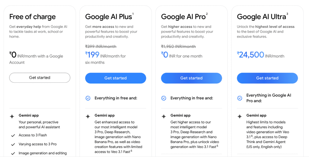 Gemini’s pricing