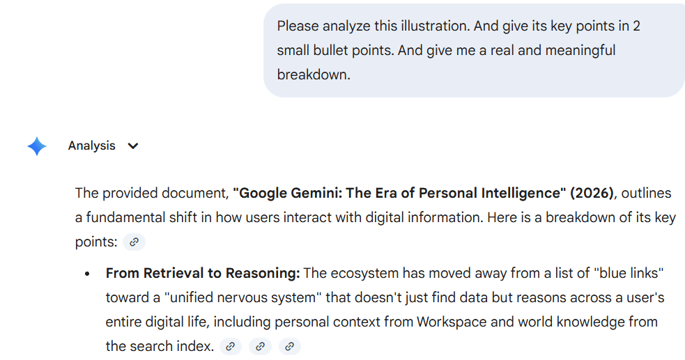 Gemini’s response to the image analysis prompt