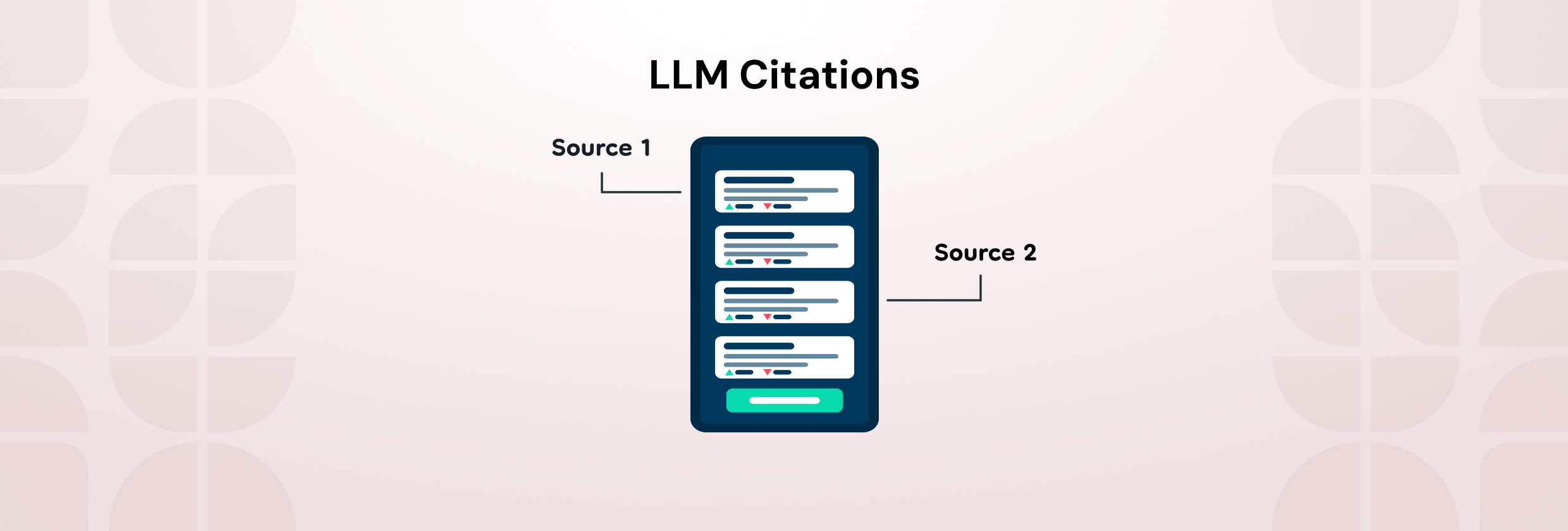 How to Get LLM Citations: The Complete Guide to AI Visibility (2026)