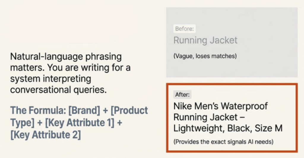 AI-optimized product title structure improves search matching