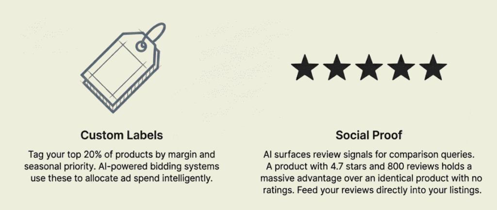 Instructions for adding review signals and margin tags