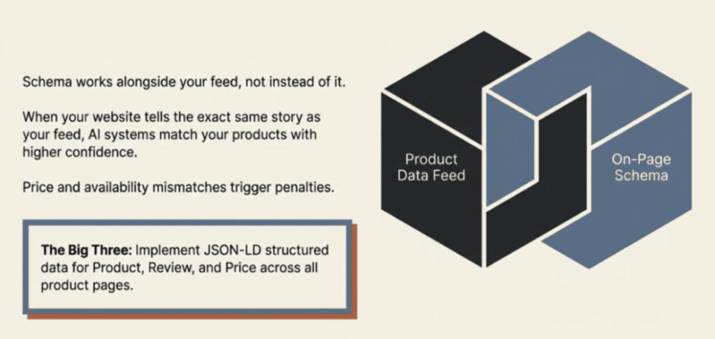 JSON-LD structured data markup for e-commerce product pages