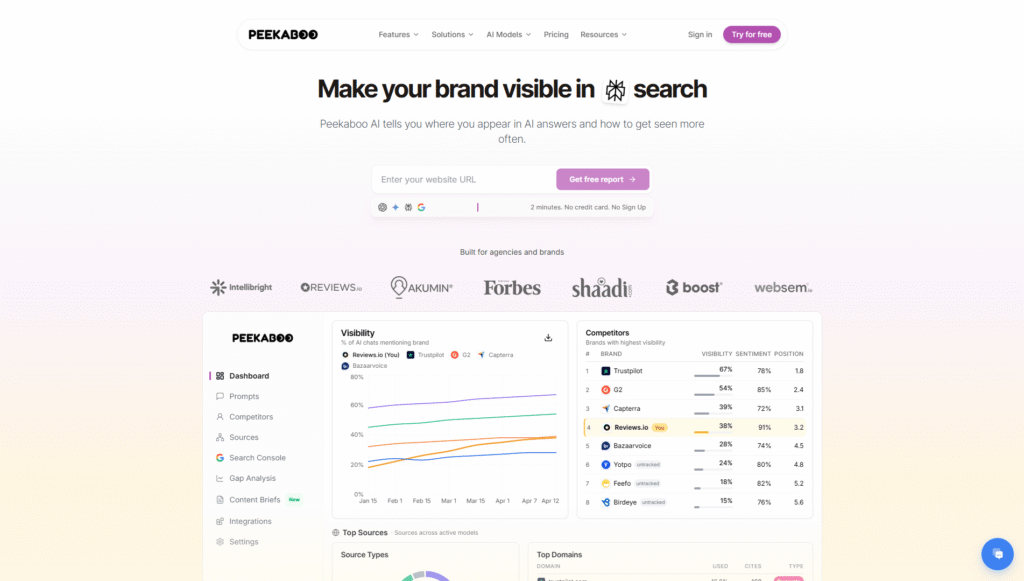 Peekabooo home page
