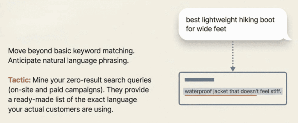 Using conversational keywords in product descriptions for AI search