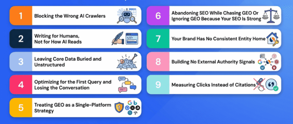 Nine most common GEO mistakes brands make in AI search