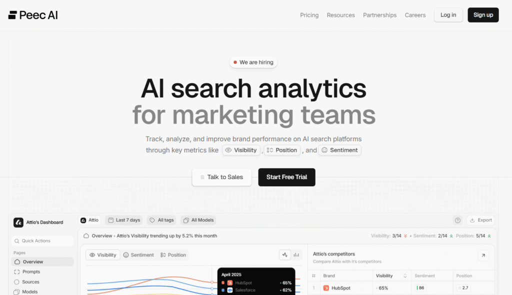 Peec AI homepage showing AI search analytics dashboard