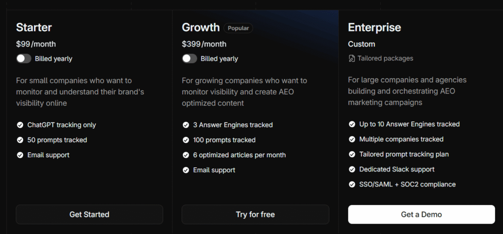 Profound AI pricing plans Starter, Growth, and Enterprise tiers