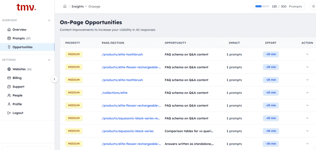 Track My Visibility showing actionable insights for on-page