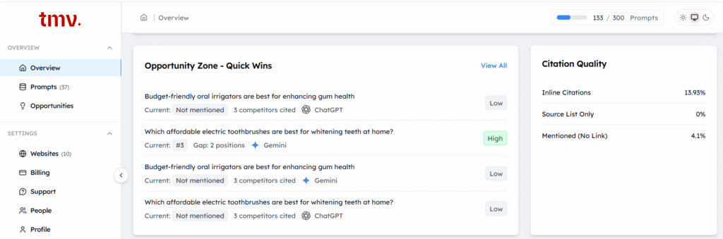 Track My Visibility showing actionable insights for quick wins