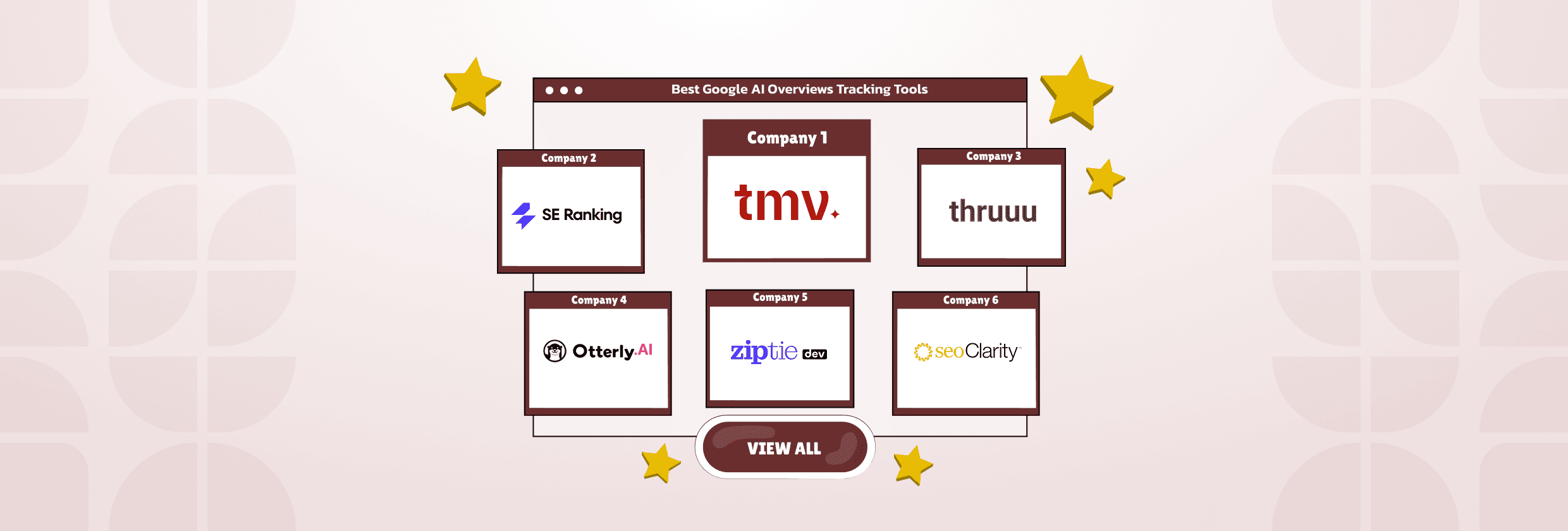 6 Best AI Overviews Tracking Tools