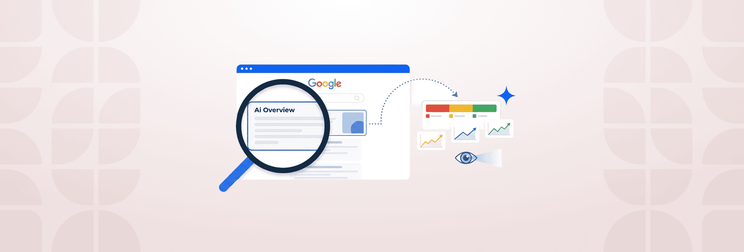 How To Track AI Overview