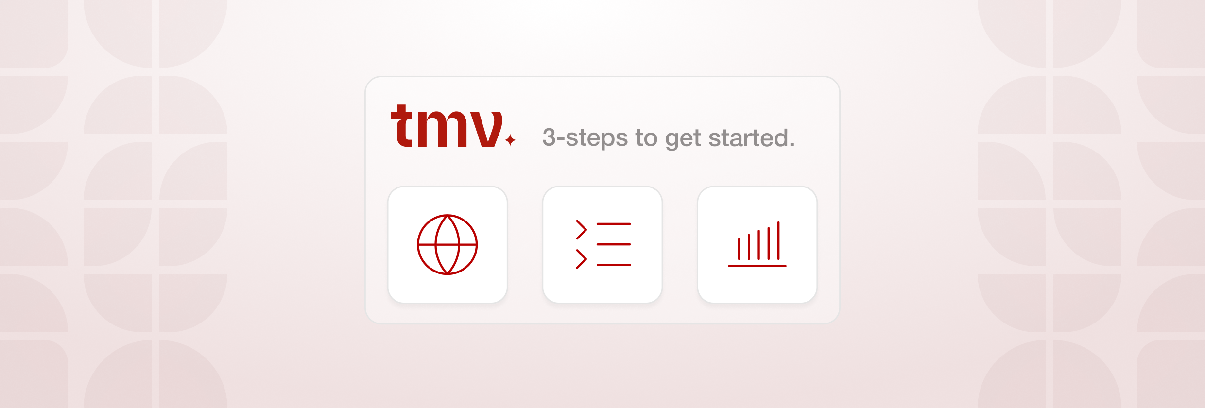 How Track My Visibility Works