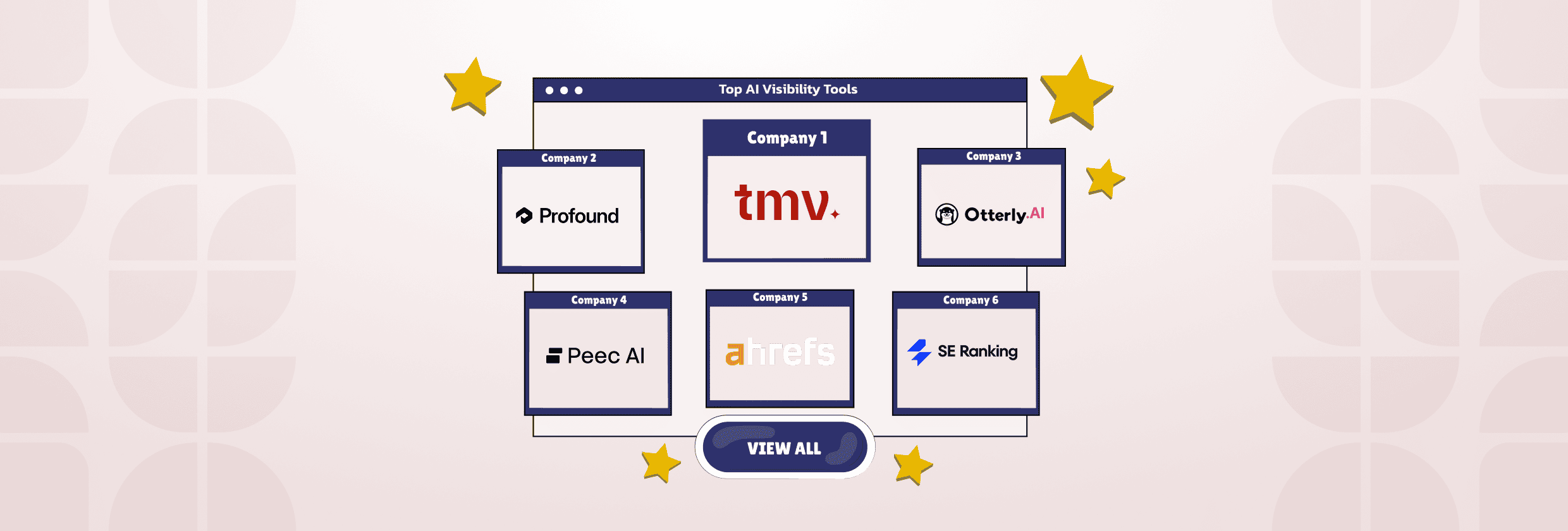 Top 10 AI Visibility Tools in 2026