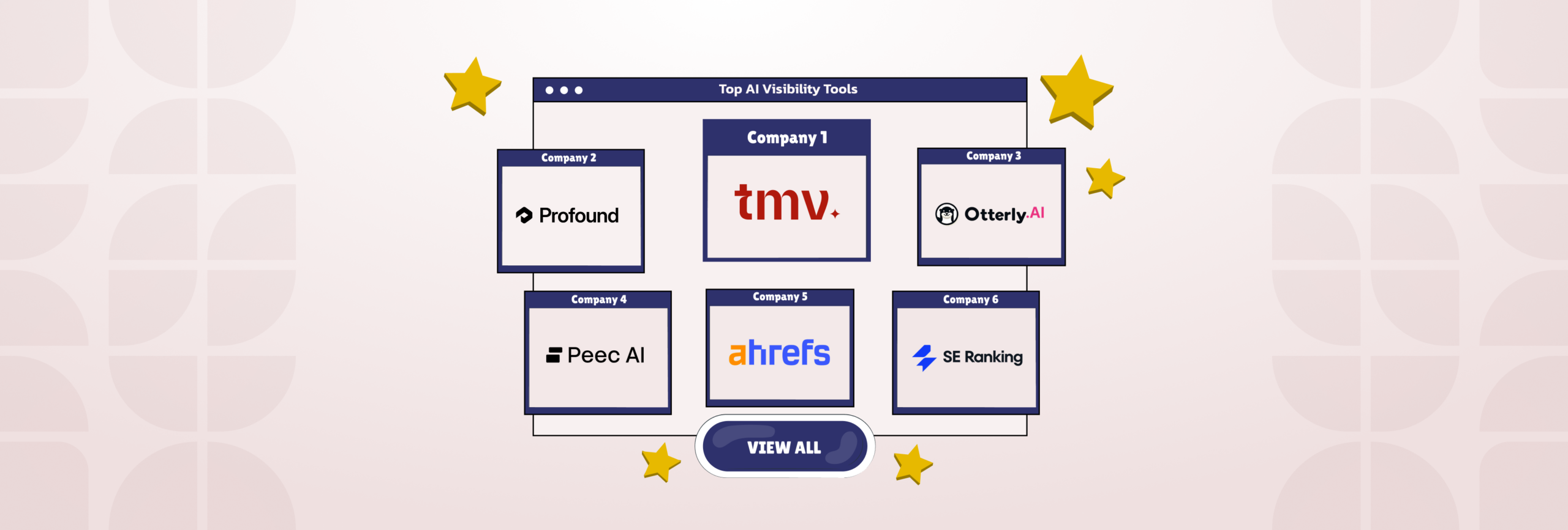Top 10 AI Visibility Tools in 2026