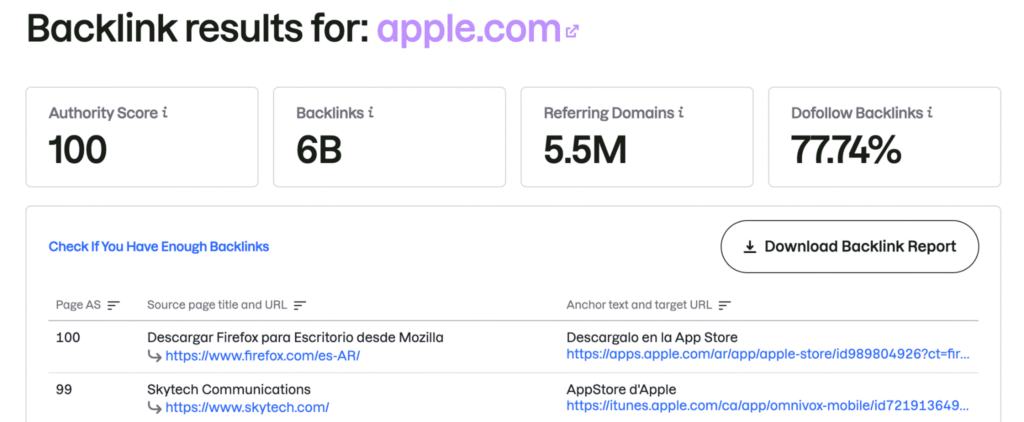 Apple backlink result