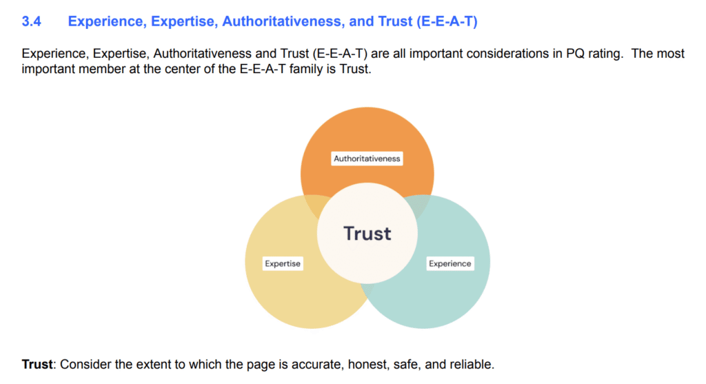 Google EEAT Framework