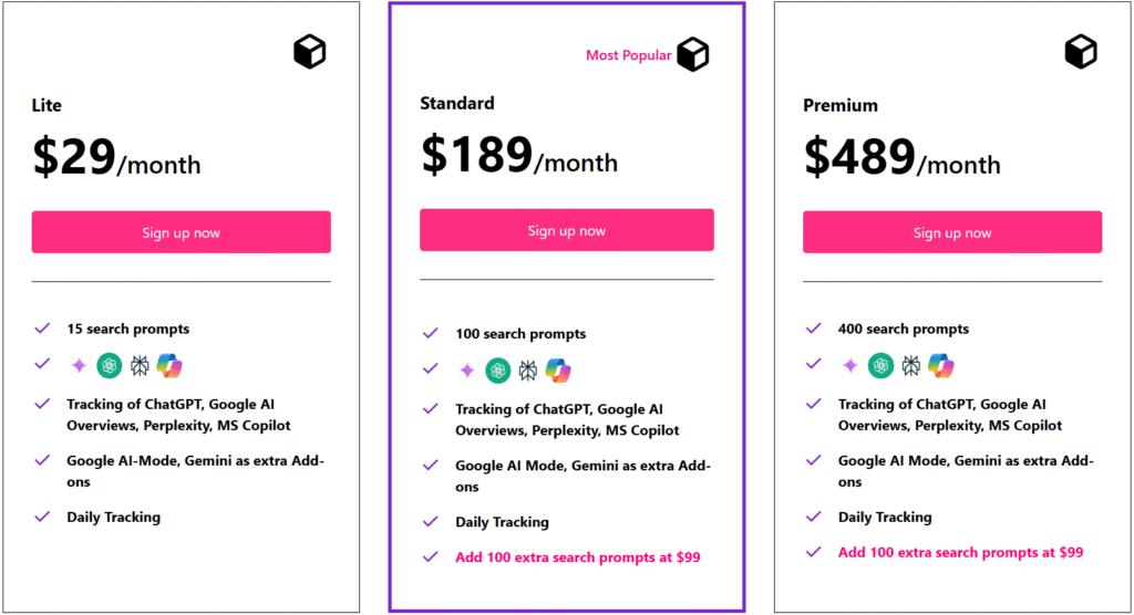 Otterly AI pricing plans Lite, Standard, and Premium tiers