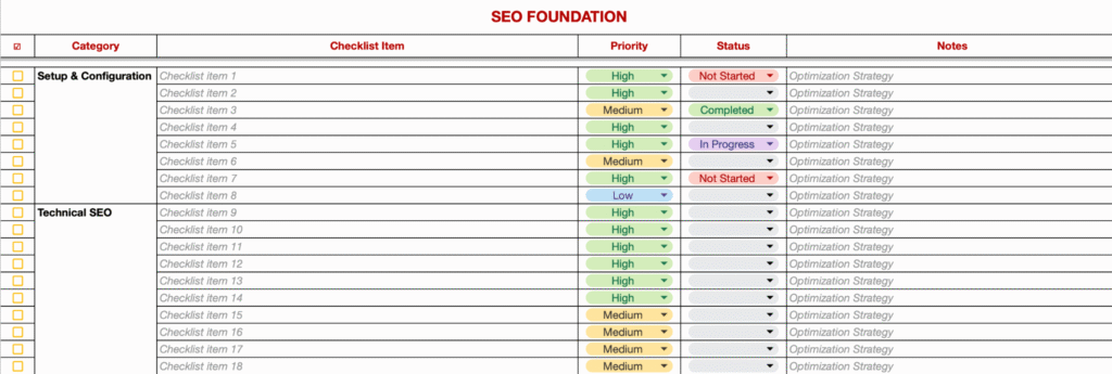 TMV SEO foundation