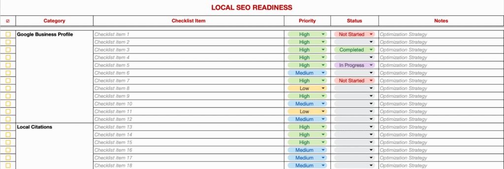 TMV Local SEO Readiness