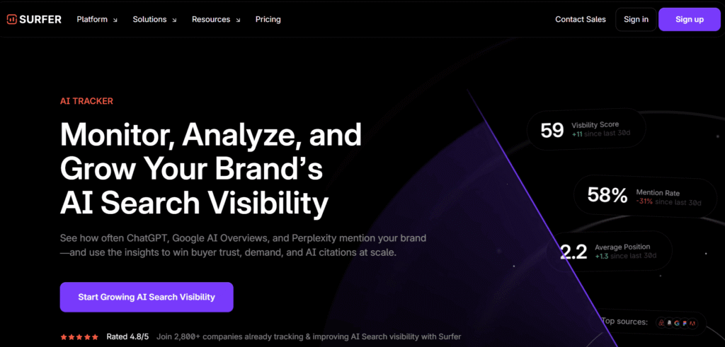 Surfer AI Tracker homepage for monitoring AI search visibility