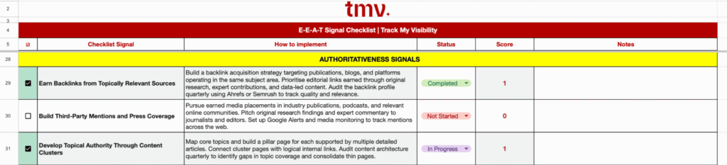 TMV authoritative signals