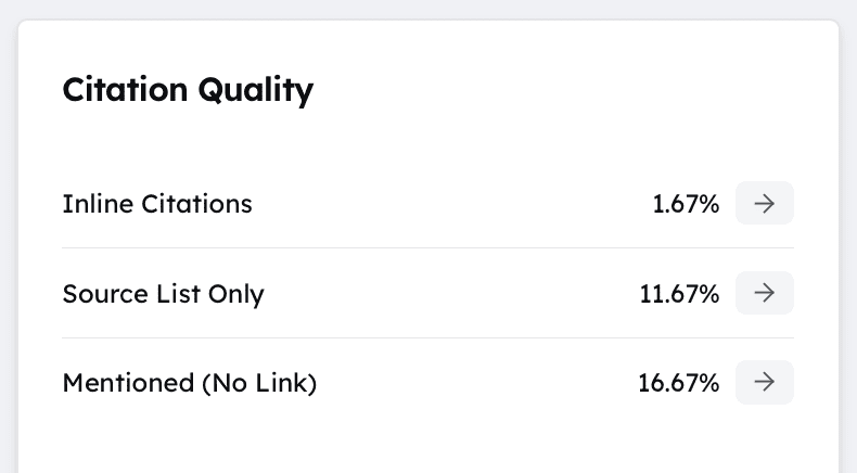 TMV citation quality with types