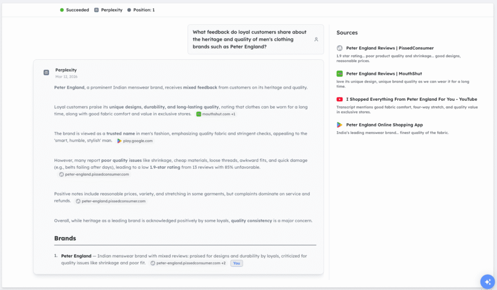 TMV prompt level analysis