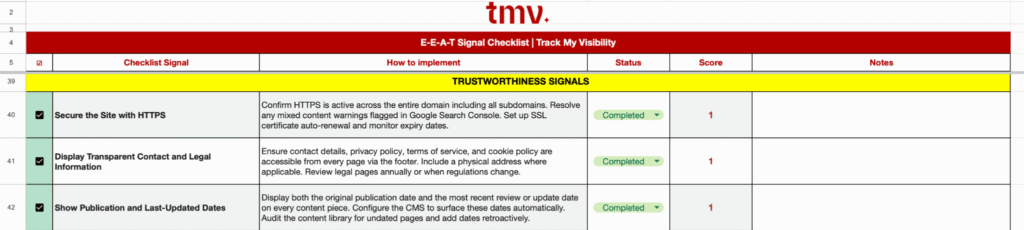TMV trustworthiness signals