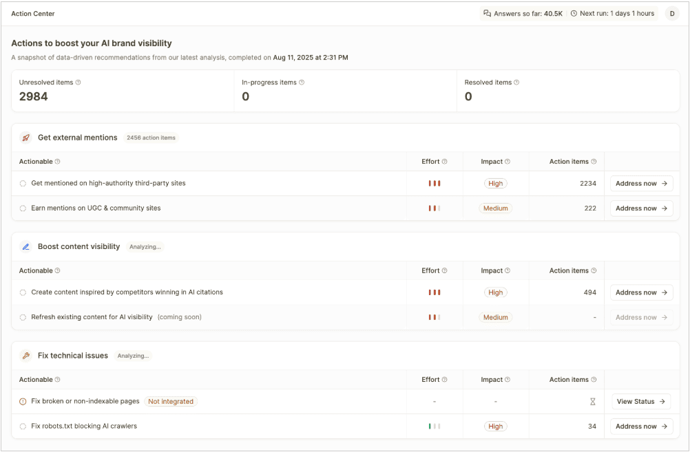 Writesonic action center showing AI brand visibility improvement recommendations