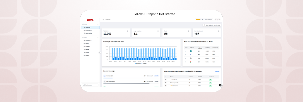 How to Use Track My Visibility