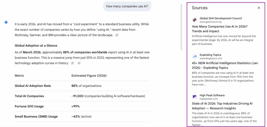 AI systems extract answers from statistics