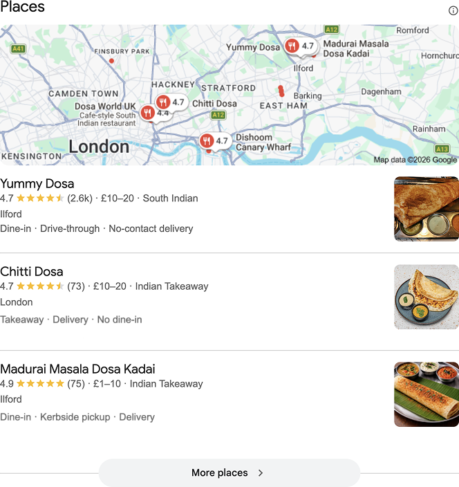 SERP Map