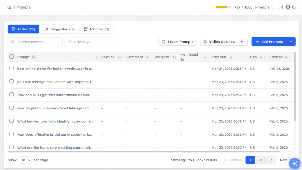 Prompts dashboard showing active queries with filters and export