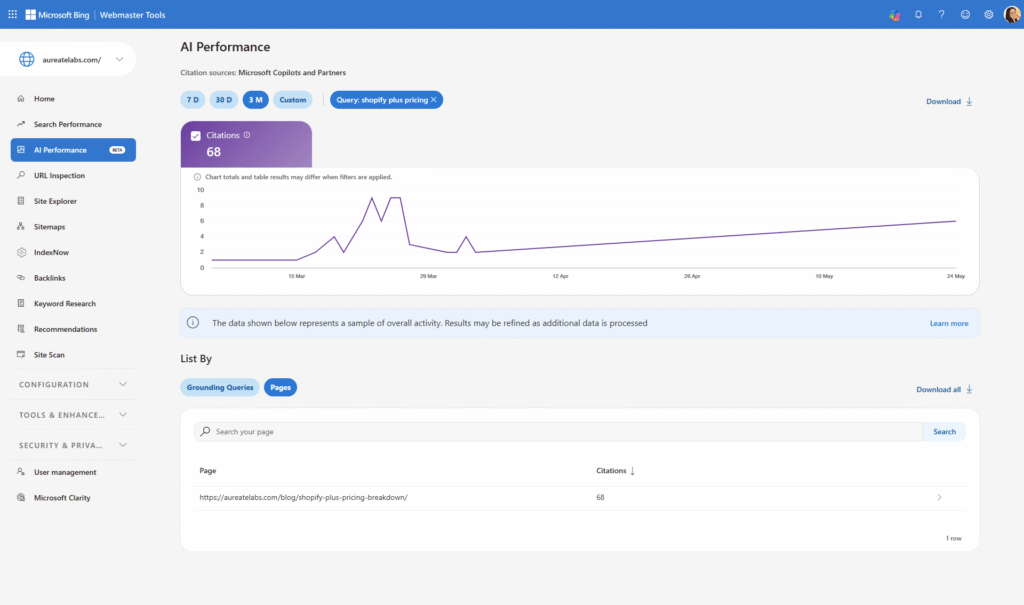 Bing Webmaster AI performance