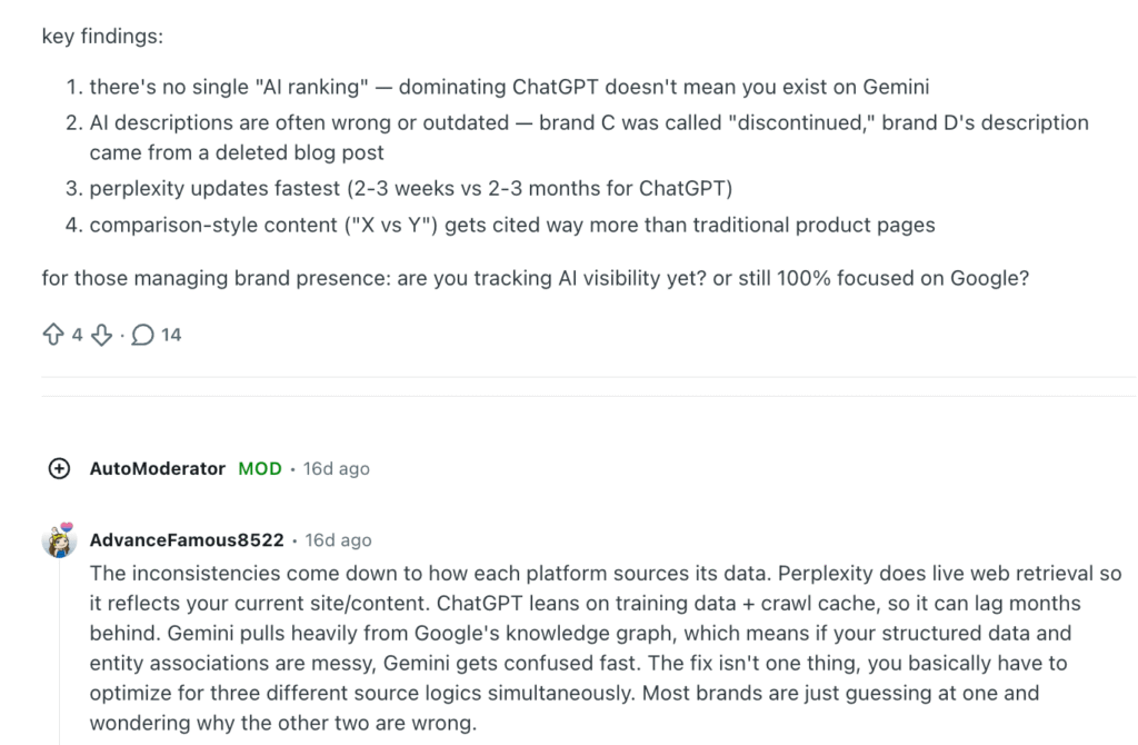 Reddit discussion on inconsistent AI ranking for platformsReddit discussion on inconsistent AI ranking for platforms