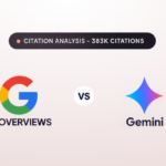 Google AI Overviews vs. Gemini_ we analyzed 383,188 citations to see how differently they behave